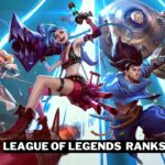 All League Of Legends Ranks Lol Ranking System Explained Gamerode