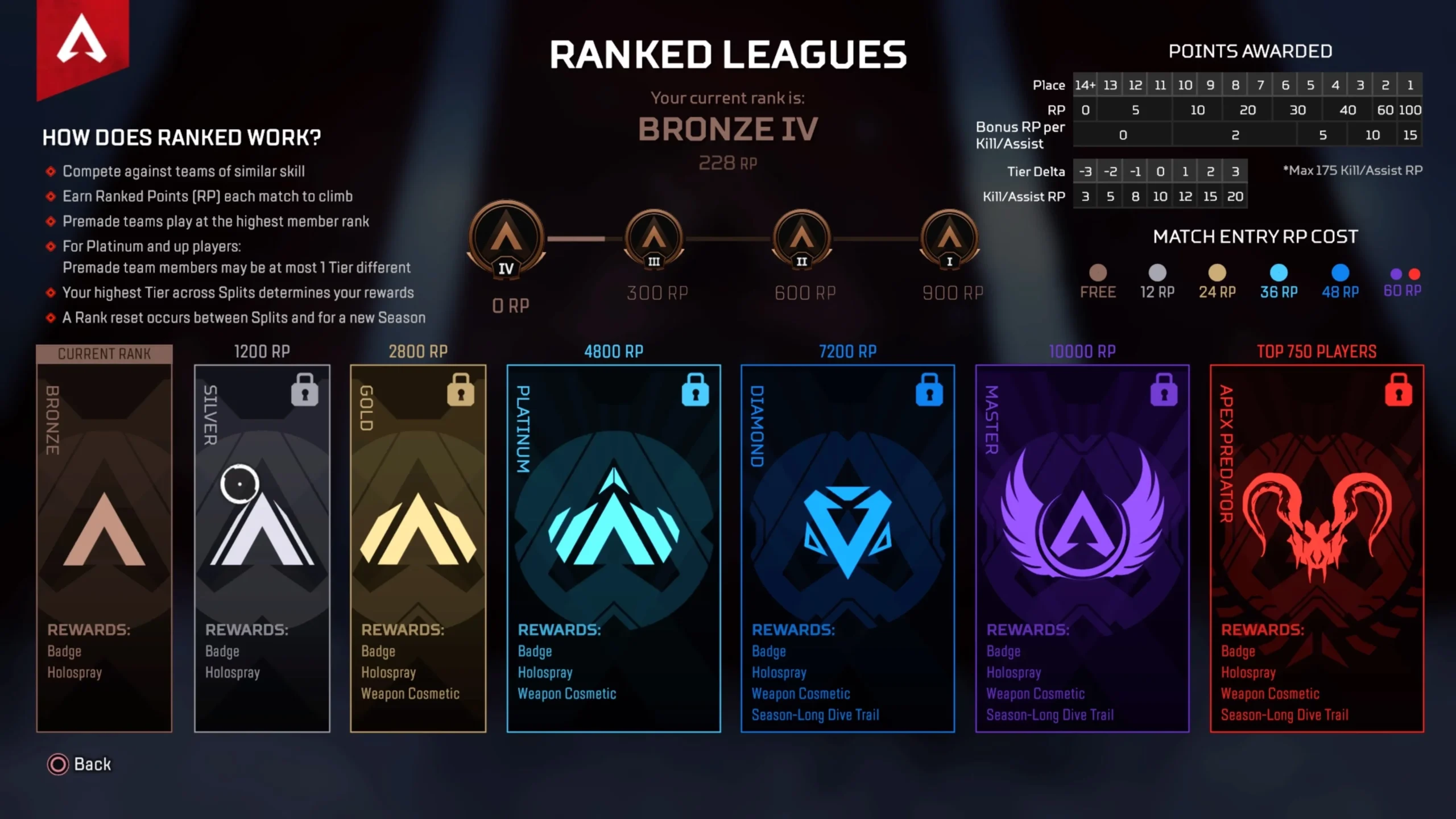 Apex Legends Ranking System Explained 2024