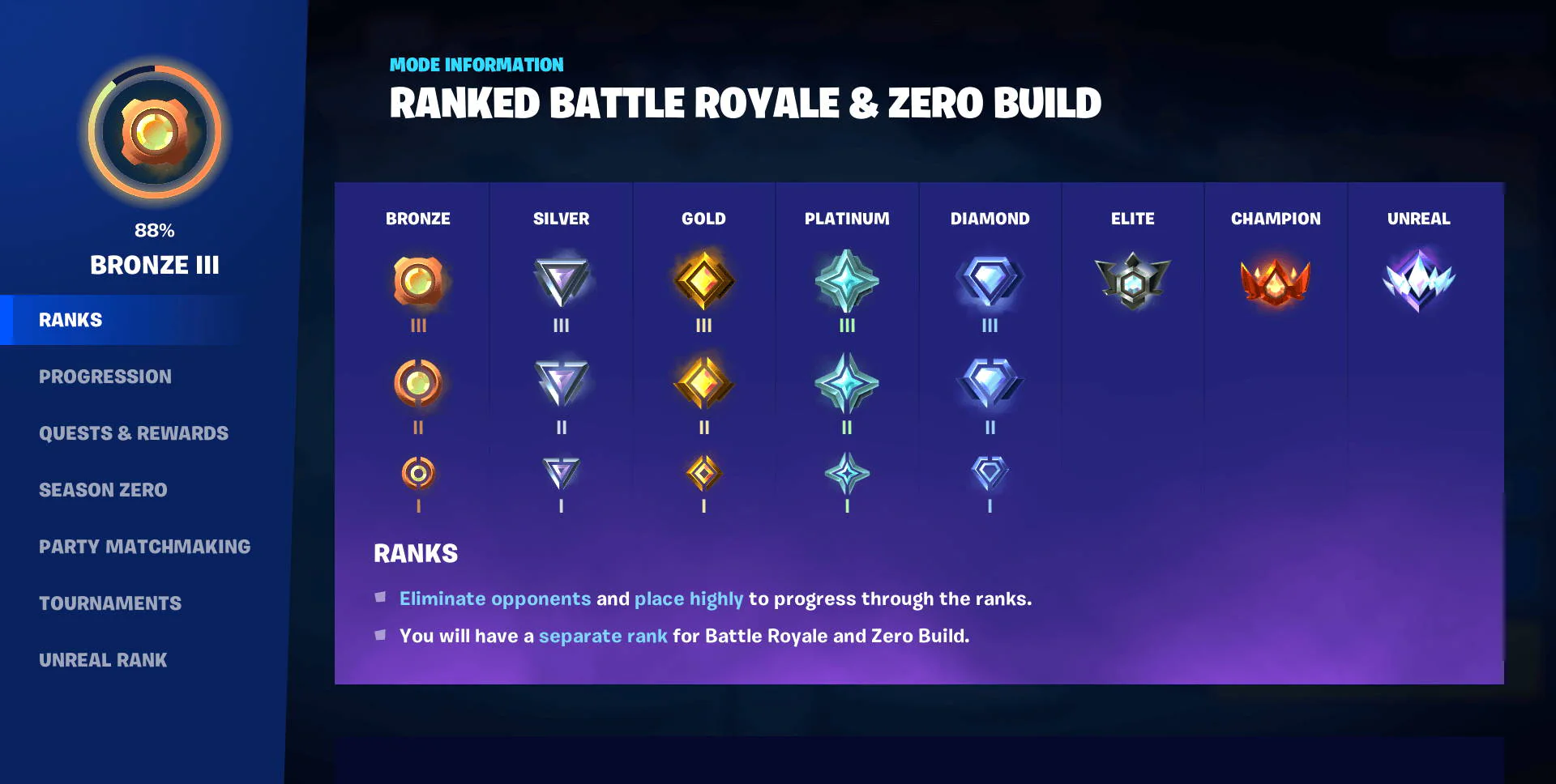Fortnite Ranked Mode Explained In 2024
